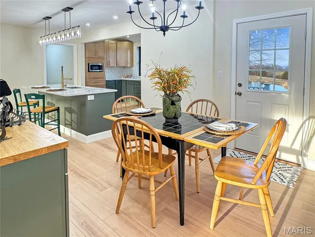 $599,900 | 1716 Pottery Road, Washington, MO 63090