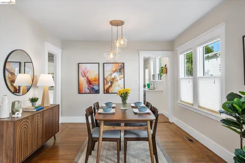 $948,000 | 530 63rd Street, Oakland, CA 94609
