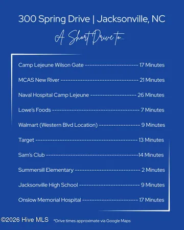 $287,000 | 300 Spring Drive, Jacksonville, NC 28540