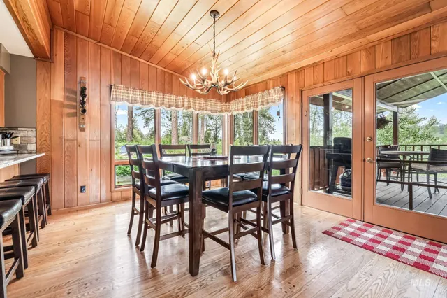 $1,650,000 | 14060 Deerfield Road, McCall, ID 83638