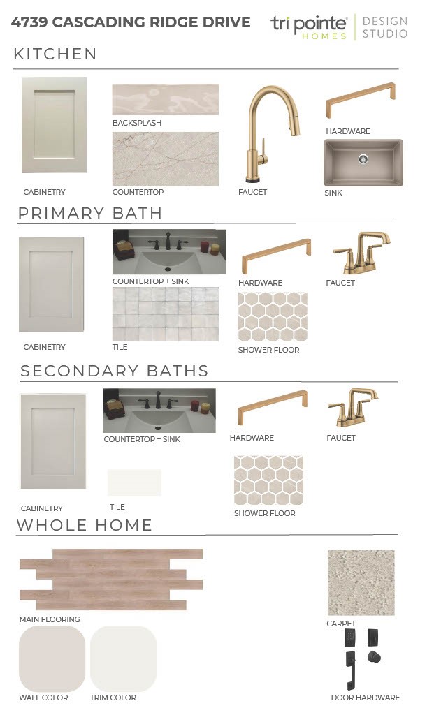 4739 Cascade Rdg Drive Spring, TX 77386 - Photo 2 of 6