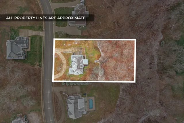 $699,500 | 208 Markie Drive, Clarksville, TN 37043