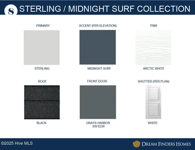 $364,810 | 611 South Squires Run Lane, Richlands, NC 28574