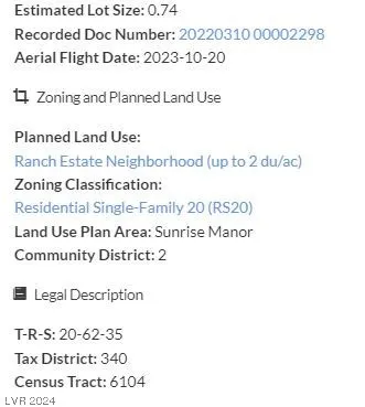 $159,000 | Valley Street, Las Vegas, NV 89110