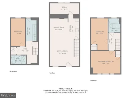 $218,000 | 7027 Emerson Avenue, Upper Darby, PA 19082