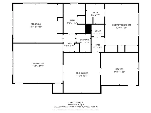 $425,000 | 6234 Bandera Avenue, Unit A, Dallas, TX 75225
