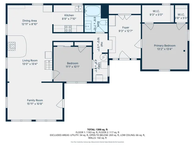 $144,000 | 332 West Gower Road, Union City, MI 49094