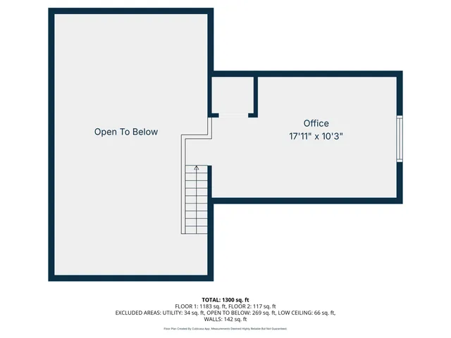 $144,000 | 332 West Gower Road, Union City, MI 49094