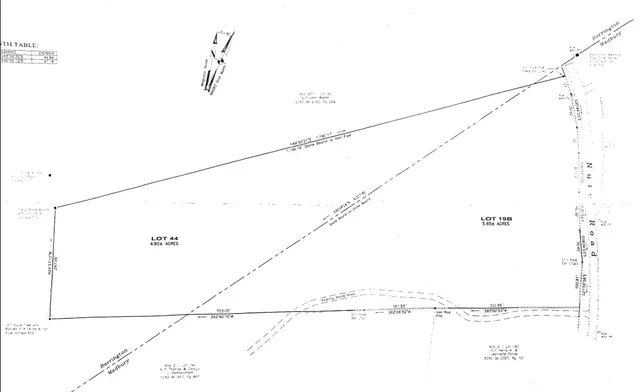 $199,000 | Nute Road, Madbury, NH 03823
