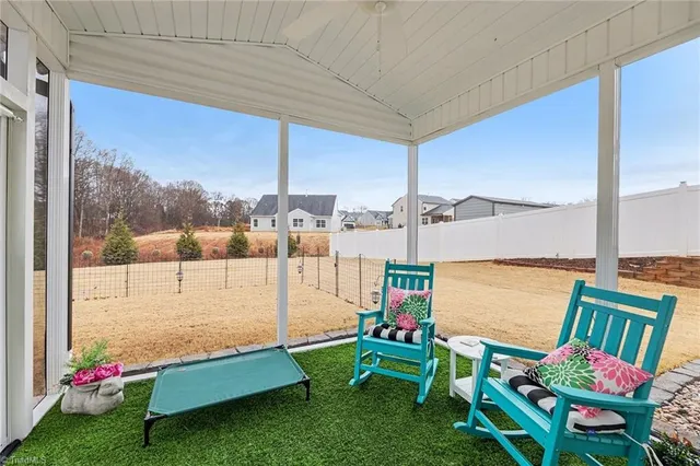 $445,000 | 109 Silver Maple Drive, King, NC 27021