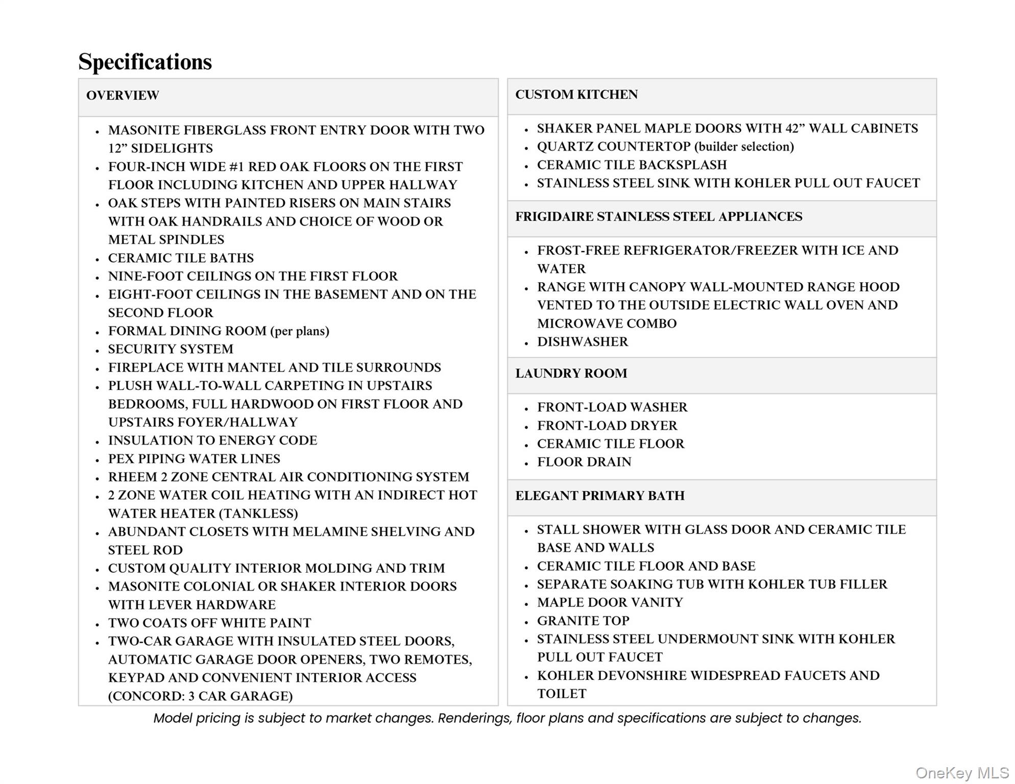 64 Blydenburgh Road Centereach, NY 11720 - Photo 25 of 29 View of miscellaneous property collateral