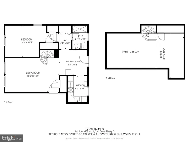 $415,000 | 4817 31st Street South, Unit C1, Arlington, VA 22206