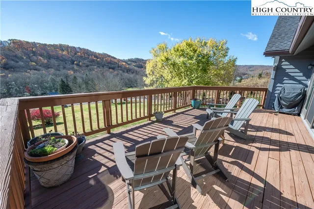 $1,790,000 | 7583 Hickory Nut Gap Road, Newland, NC 28657