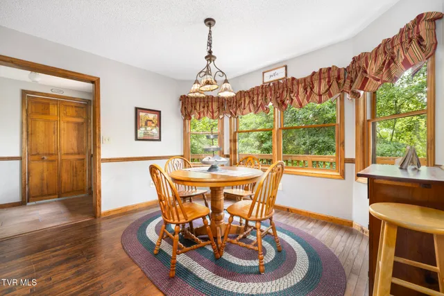 $439,900 | 2019 Ridge View Drive, Big Stone Gap, VA 24219