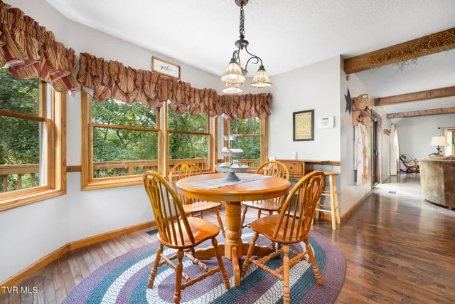 $439,900 | 2019 Ridge View Drive, Big Stone Gap, VA 24219