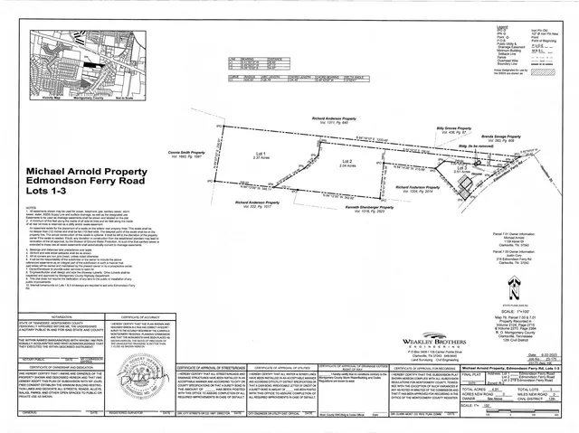 $49,000 | 214 A Edmonson Ferry, Clarksville, TN 37040