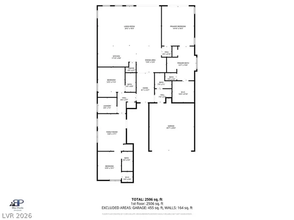 $5,000 | 5 Reflection Cove Drive, Henderson, NV 89011