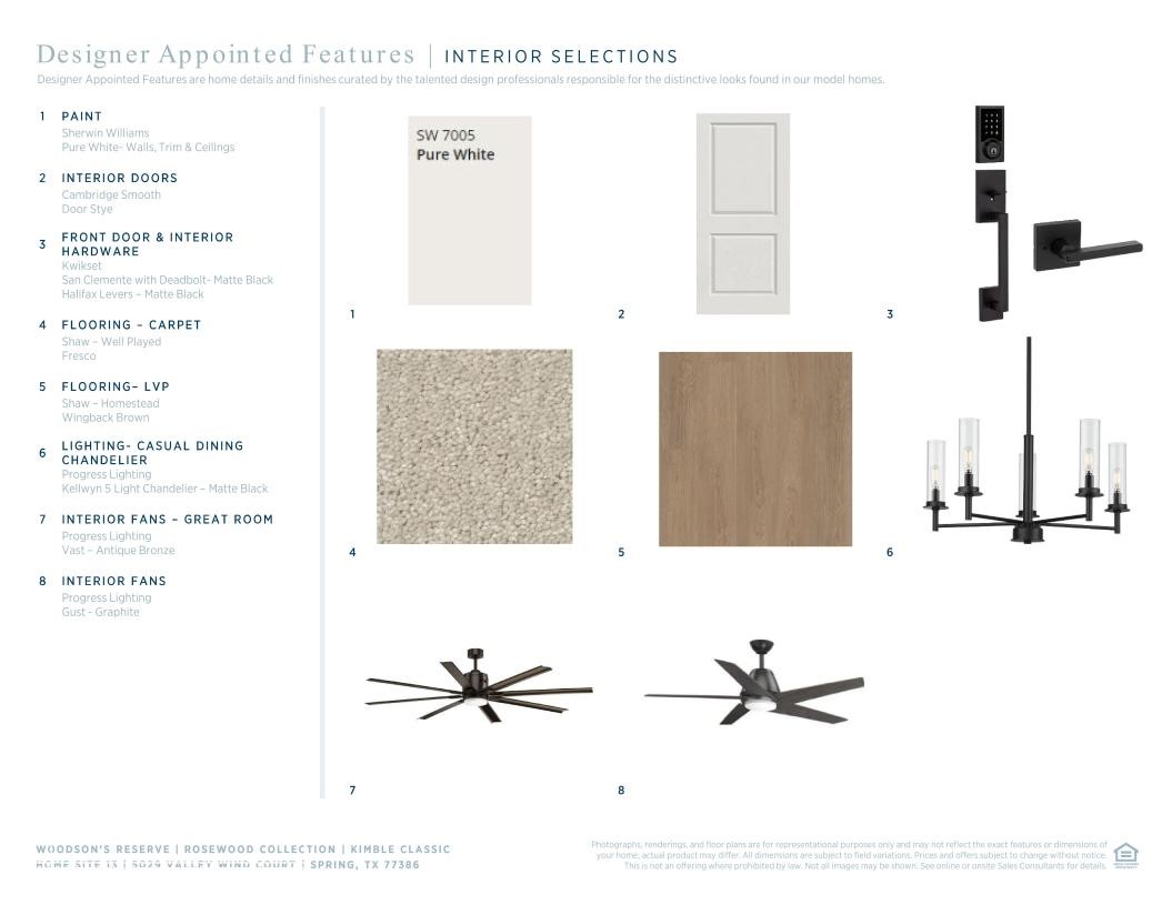 5029 Vly Wind Court Spring, TX 77386 - Photo 4 of 8 a picture of a bathroom with a sink