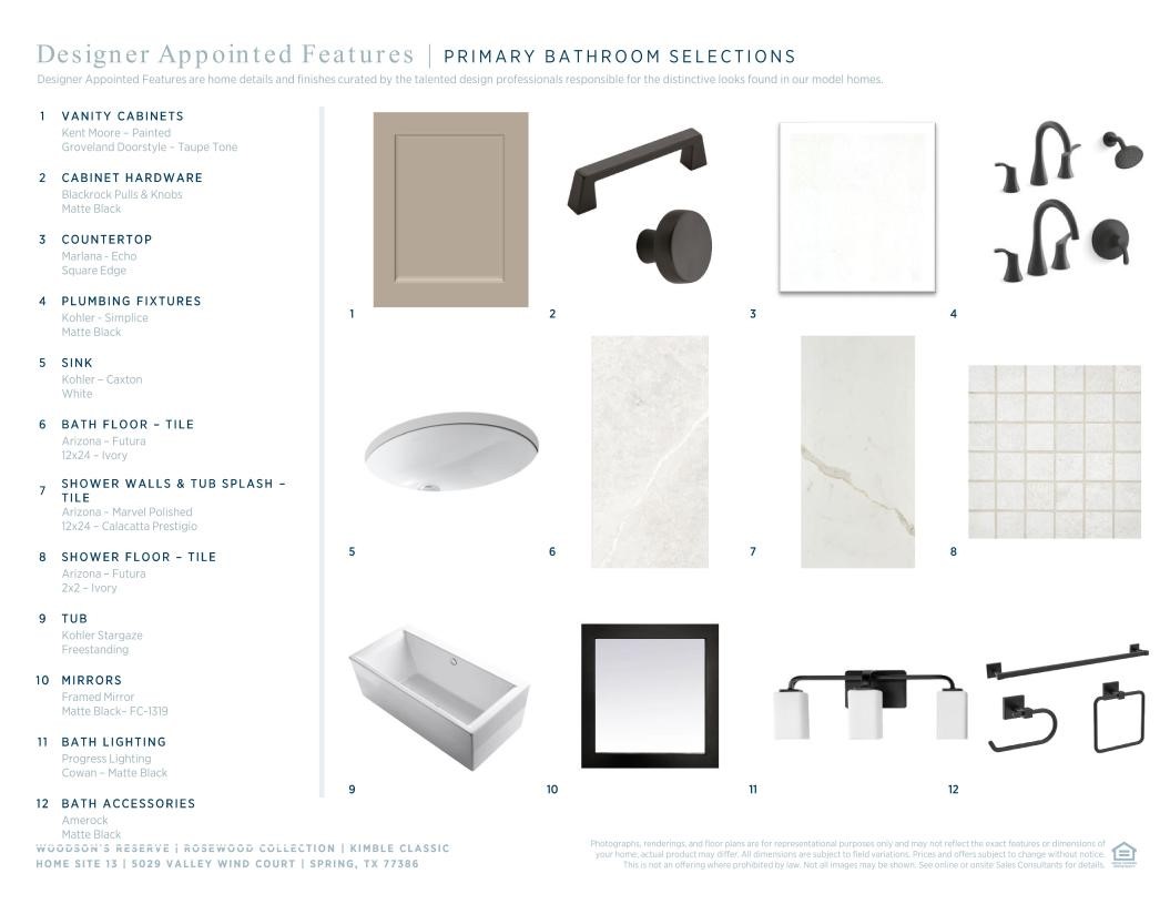 5029 Vly Wind Court Spring, TX 77386 - Photo 7 of 8 view of a bathroom with a window