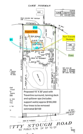 $3,350,000 | 19118 Betty Stough Road, Cornelius, NC 28031