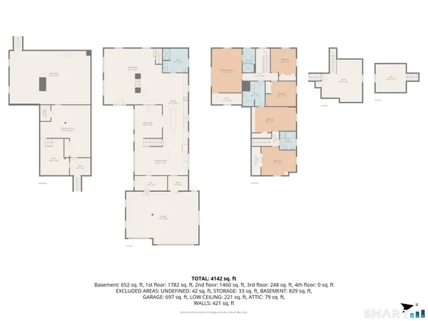$1,395,000 | 45 Clark Road, Lyme, CT 06371