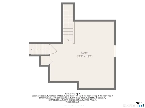 $1,395,000 | 45 Clark Road, Lyme, CT 06371