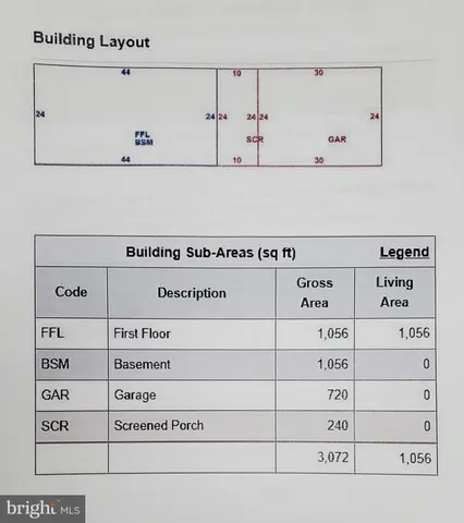 $439,000 | 8346 White Shop Road, Culpeper, VA 22701