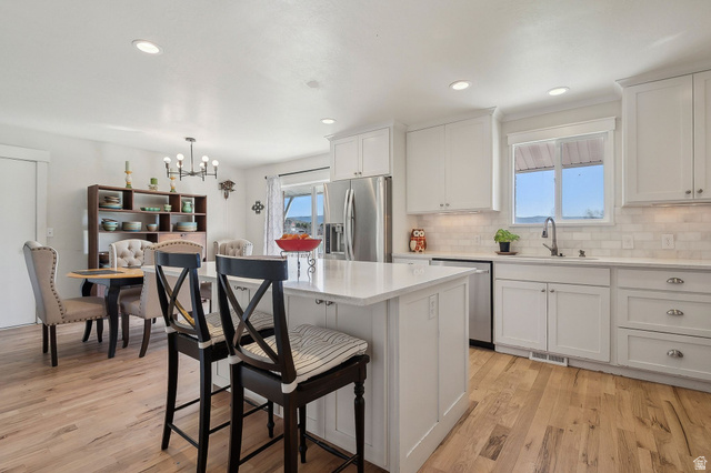 550 Pine Canyon Road Midway, UT 84049 - Photo 12 of 44 Kitchen featuring an eat-at island with a solid surface countertop, wood-finish flooring, white cabinetry, stainless steel appliances, and a tiled backsplash