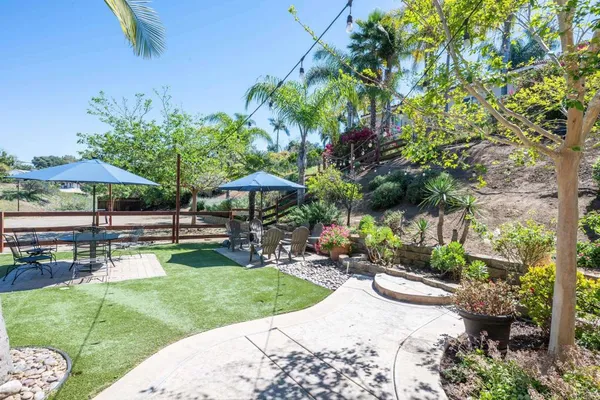 $6,200 | 1210 Cypress Drive, Vista, CA 92084