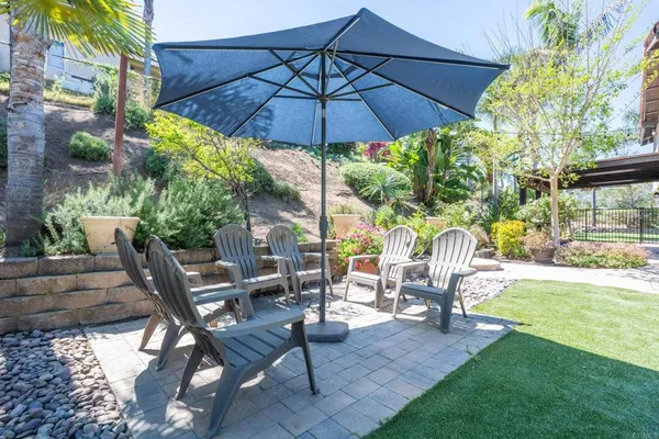$6,200 | 1210 Cypress Drive, Vista, CA 92084