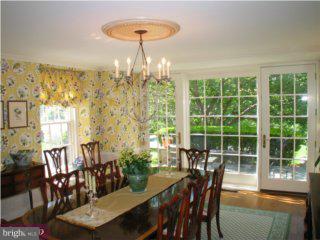 900 Muirfield Road Bryn Mawr, PA 19010 - Photo 6 of 6 Gallery Image 6