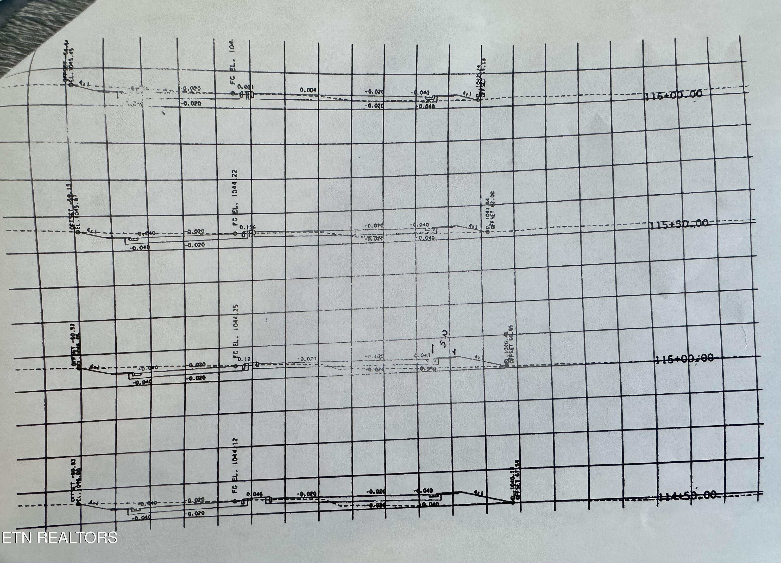 4100 Schaad Road Knoxville, TN 37921 - Photo 24 of 24 Knox. Co. Easement