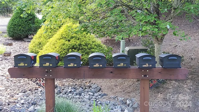 $29,900 | 0 Ashley Court, Unit 7, Mill Spring, NC 28756