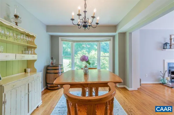 $315,000 | 109 Hammond Street, Unit B, Charlottesville, VA 22903