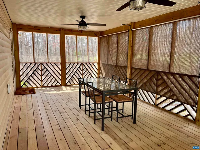 $345,000 | 4646 Woods Edge Road, Troy, VA 22974