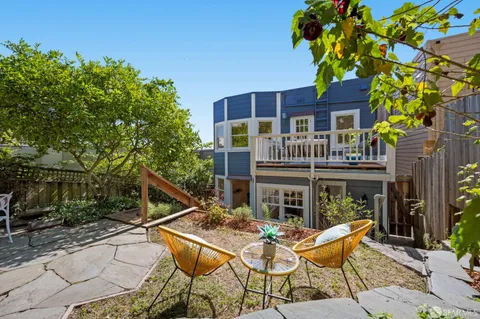 $2,098,000 | 408 Roosevelt Way, San Francisco, CA 94114