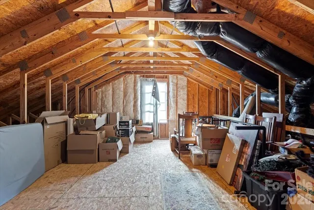 $357,900 | 1280 Century Drive, Clover, SC 29710