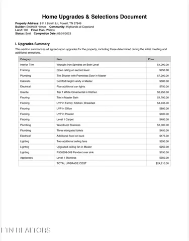$429,900 | 8111 Zenith Lane, Powell, TN 37849