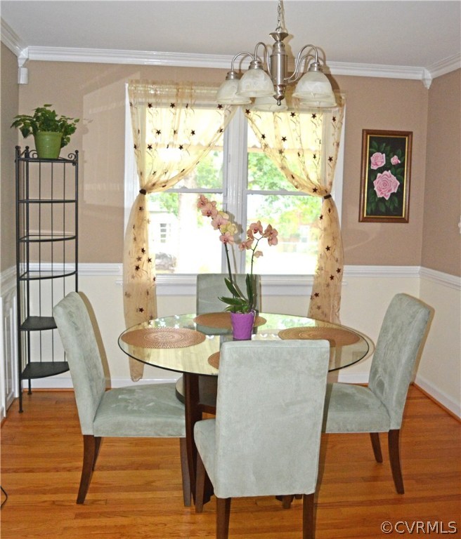 2802 Dancer Road Henrico, VA 23294 - Photo 18 of 50 Gallery Image 18