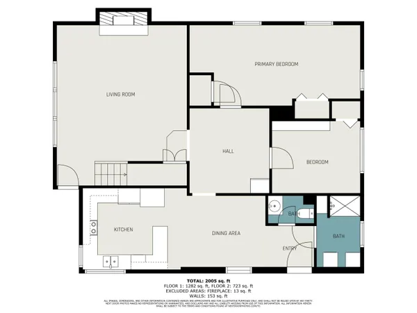 $199,000 | 863 East Wilcox Avenue, White Cloud, MI 49349
