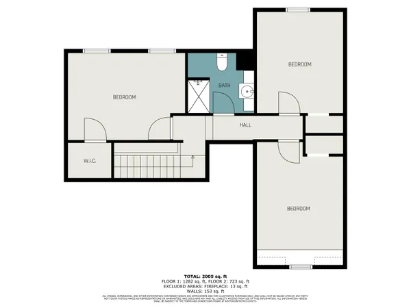 $199,000 | 863 East Wilcox Avenue, White Cloud, MI 49349