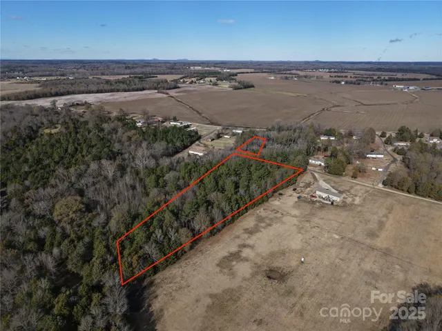 $100,000 | 0 Givens Creek Trail, Rock Hill, SC 29730