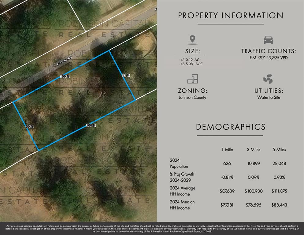 382 Fortune Road Alvarado, TX 76009 - Photo 2 of 3 a picture of a book and a view of a tree in a balcony