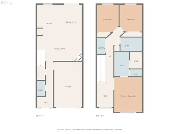 $439,000 | 16056 Northwest Centine Lane, Portland, OR 97229