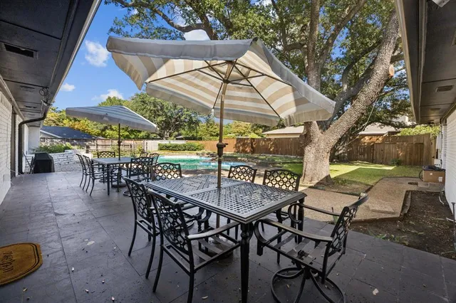 $1,900,000 | 11212 Inwood Road, Dallas, TX 75229