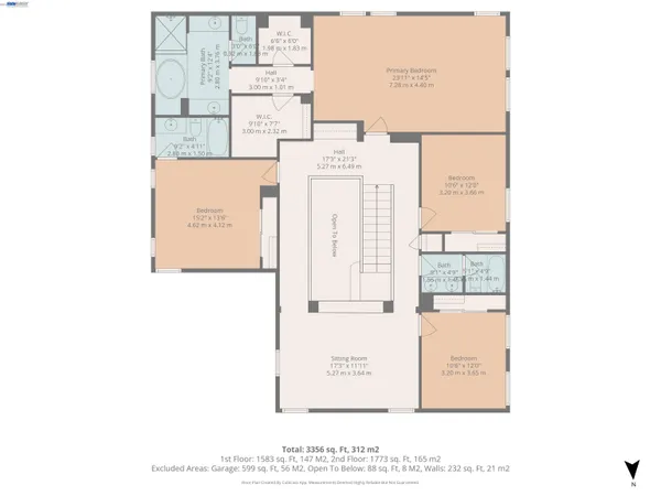 $879,000 | 1869 Tarragon Drive, Brentwood, CA 94513