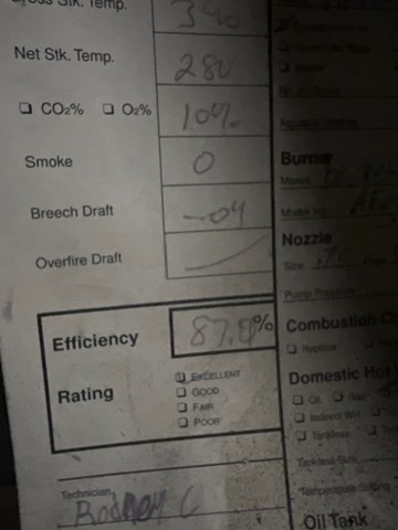 124 Hazen Road Shirley, MA 01464 - Photo 20 of 31