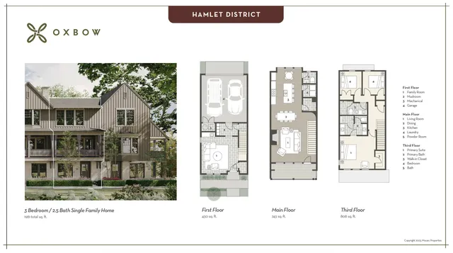 $725,000 | 729 Oxbow Lane, Unit 17, Ada, MI 49301