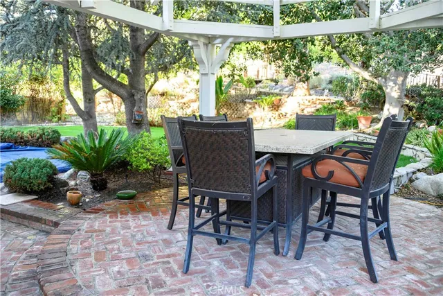 $6,000 | 2822 Jason Court, Thousand Oaks, CA 91362