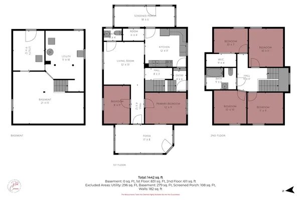 $249,900 | 1017 7th Street South, La Crosse, WI 54601
